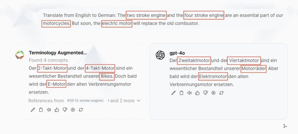 Translation_with_TAG_Terms Translation with Terminology Augmented Generation